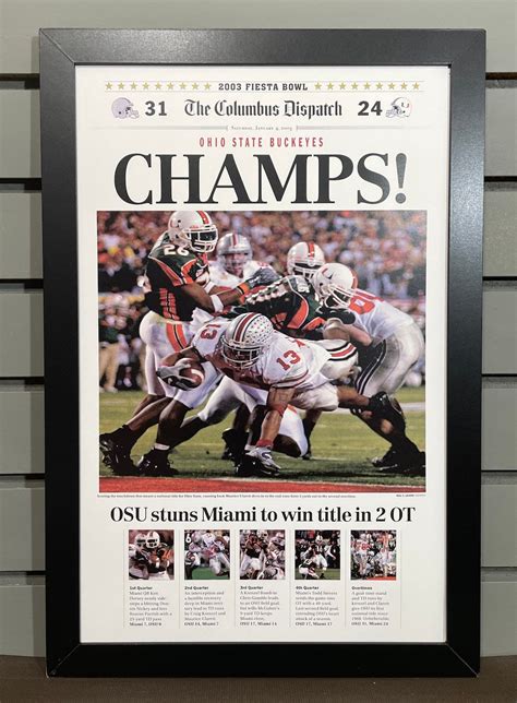 Championship Articles .